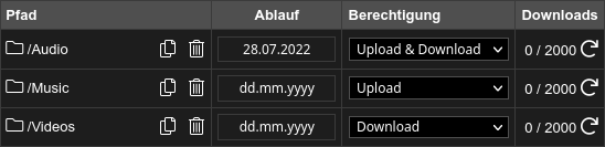 Mit der Share Übersicht von MyDrive haben Sie alle geteilten Inhalte unter Kontrolle.